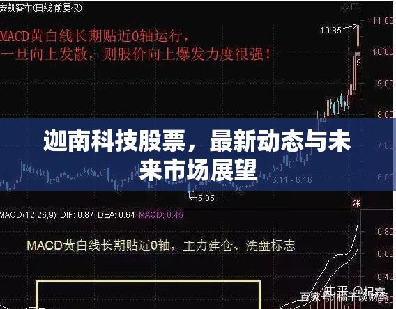 迦南科技，股票最新動態(tài)及未來市場展望