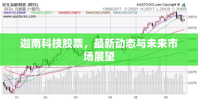 迦南科技，股票最新動態(tài)及未來市場展望