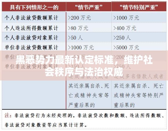 黑惡勢力認定新標準，強化社會秩序與法治權(quán)威