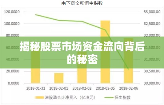股票市場(chǎng)資金流向揭秘，背后的真相