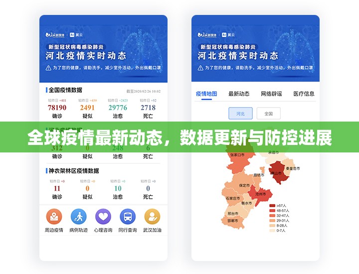 全球疫情追蹤，最新數(shù)據(jù)、防控進展概覽