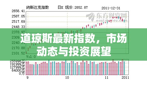 道瓊斯指數(shù)深度解析，市場動態(tài)、投資趨勢與未來展望
