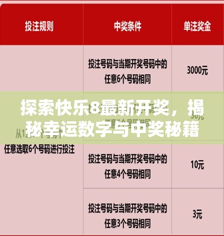 探索快樂8最新開獎(jiǎng)，揭秘幸運(yùn)數(shù)字與中獎(jiǎng)秘籍