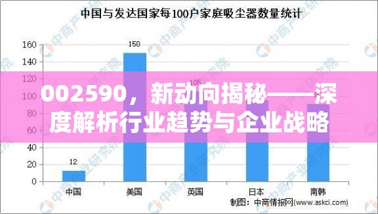 002590，新動向揭秘——深度解析行業(yè)趨勢與企業(yè)戰(zhàn)略