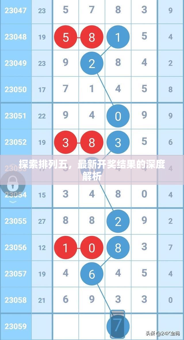 排列五開獎(jiǎng)結(jié)果深度解析，最新趨勢(shì)與數(shù)據(jù)分析