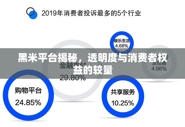 黑米平臺揭秘，透明度與消費者權(quán)益的較量