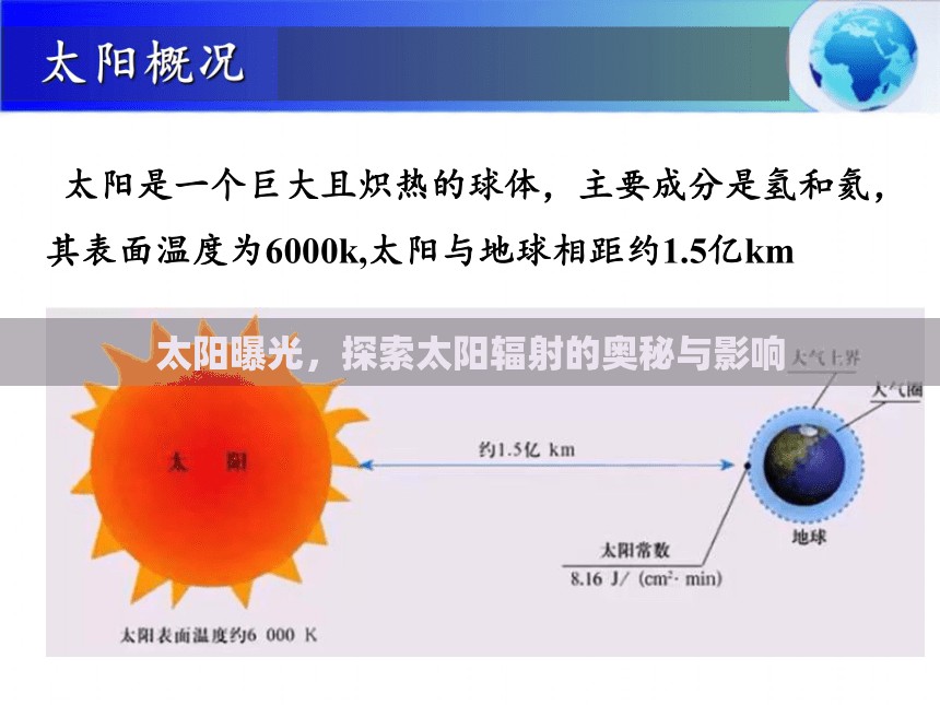 揭秘太陽輻射，影響與探索