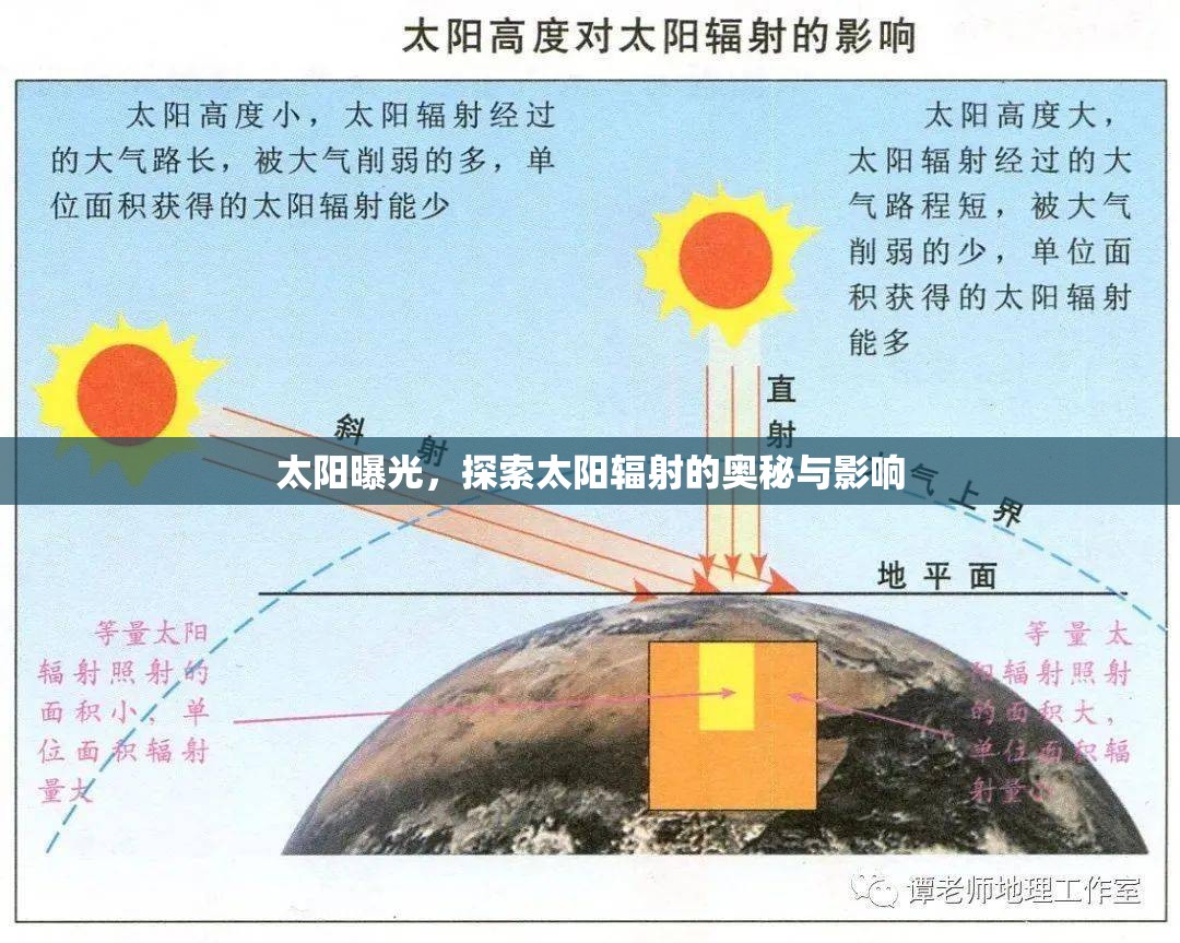 揭秘太陽輻射，影響與探索