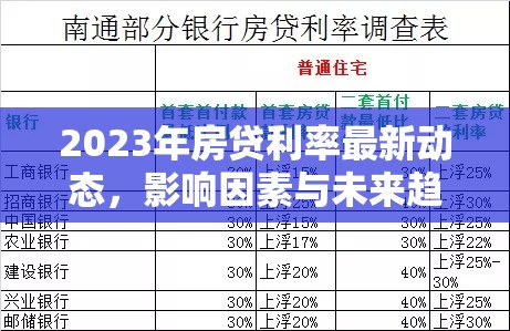 2023年房貸利率最新動(dòng)態(tài)，影響因素與未來(lái)趨勢(shì)