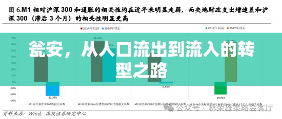 甕安，從人口流出到流入的轉(zhuǎn)型之路