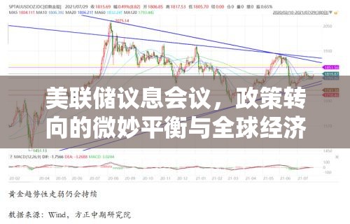 美聯(lián)儲議息會議，政策轉(zhuǎn)向的微妙平衡及其對全球經(jīng)濟(jì)的潛在影響