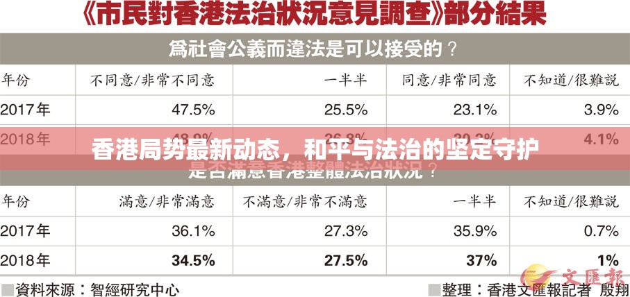香港和平法治，最新動態(tài)與堅定守護