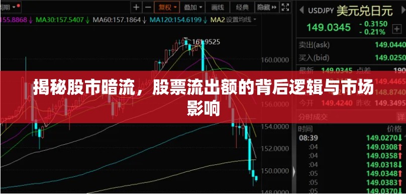 股市資金流向深度解析，揭秘股票流出額背后的市場(chǎng)邏輯與影響