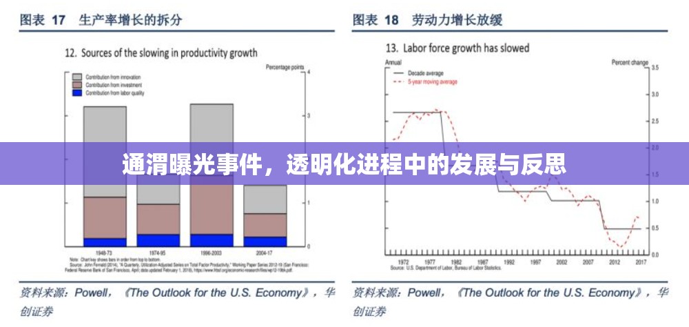 通渭事件，透明化發(fā)展之路的挑戰(zhàn)與啟示