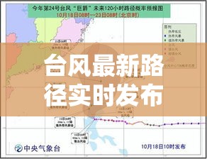 臺(tái)風(fēng)最新路徑實(shí)時(shí)發(fā)布，掌握天氣動(dòng)態(tài)，保障安全出行