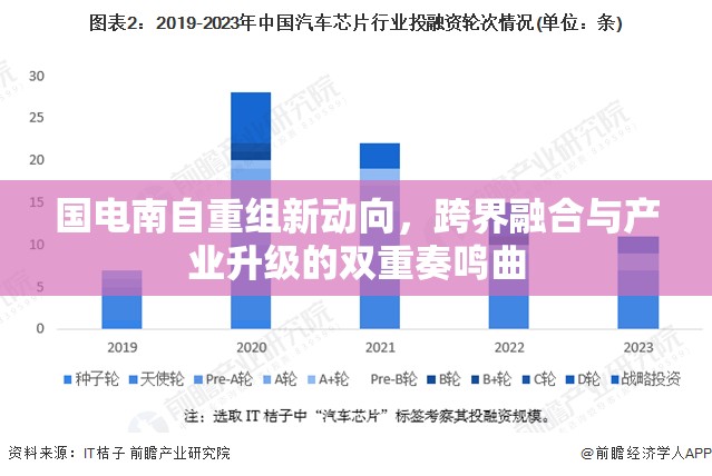 國電南自重組，跨界融合與產(chǎn)業(yè)升級的新篇章