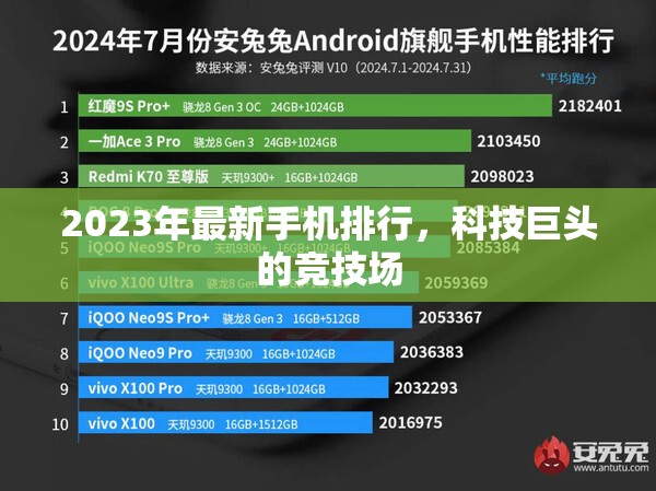 2023年手機(jī)市場(chǎng)風(fēng)云榜，科技巨頭的競(jìng)技盛宴
