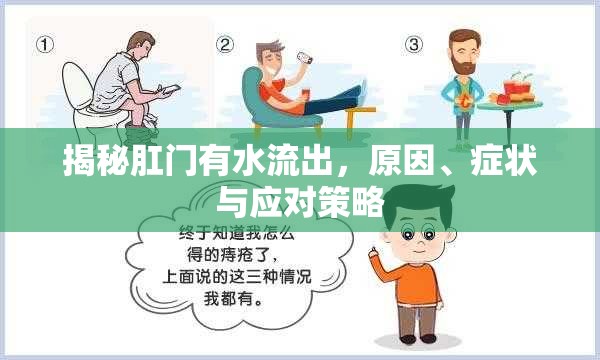 肛門異常出水，原因、癥狀及處理方法解析