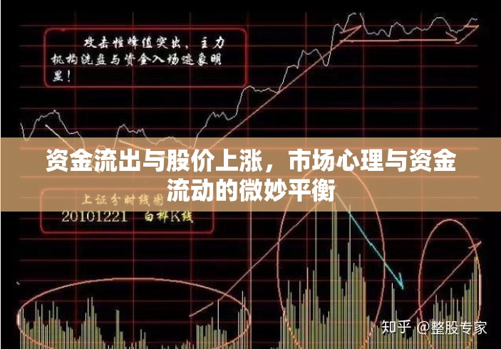 資金流出與股價(jià)上漲，市場(chǎng)心理與資金流動(dòng)的微妙平衡