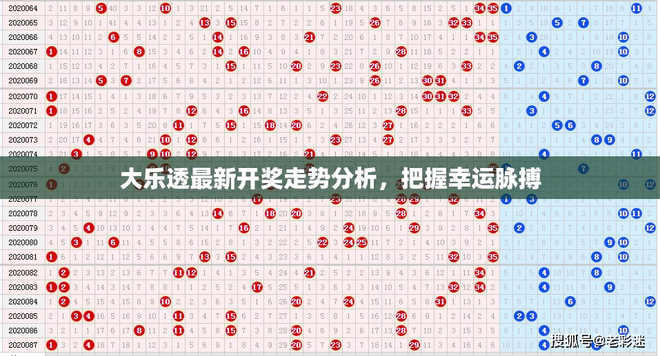 大樂透走勢深度解析，捕捉幸運脈搏