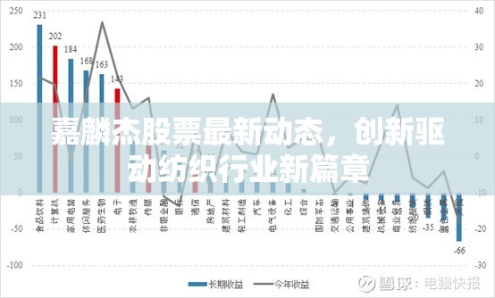 嘉麟杰股票最新動態(tài)，創(chuàng)新驅(qū)動紡織行業(yè)新篇章