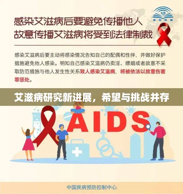 艾滋病研究的希望與挑戰(zhàn)，新進(jìn)展綜述