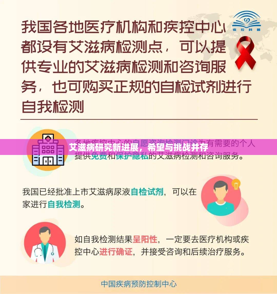 艾滋病研究的希望與挑戰(zhàn)，新進(jìn)展綜述
