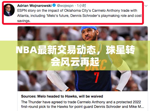 NBA轉(zhuǎn)會(huì)風(fēng)暴，球星交易最新動(dòng)態(tài)解析