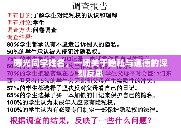 曝光同學(xué)姓名，一場關(guān)于隱私與道德的深刻反思