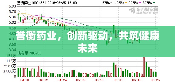 譽衡藥業(yè)，創(chuàng)新引領(lǐng)，共塑健康新紀元