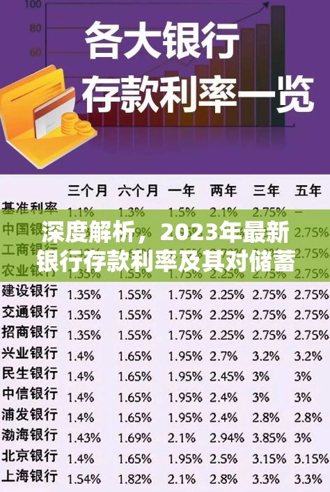 2023年銀行存款利率深度解析，影響儲(chǔ)蓄者的新趨勢(shì)