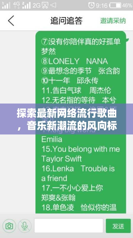 音樂新潮流，解鎖最新網(wǎng)絡(luò)流行歌曲