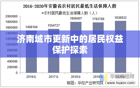 濟(jì)南城市更新中的居民權(quán)益保護(hù)探索