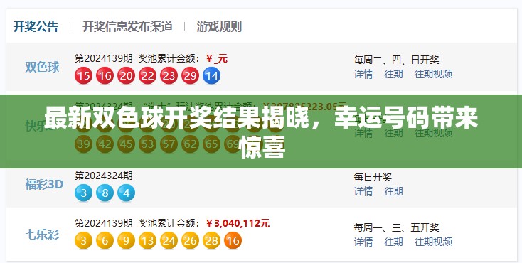 雙色球開獎(jiǎng)揭曉，幸運(yùn)號碼揭曉驚喜