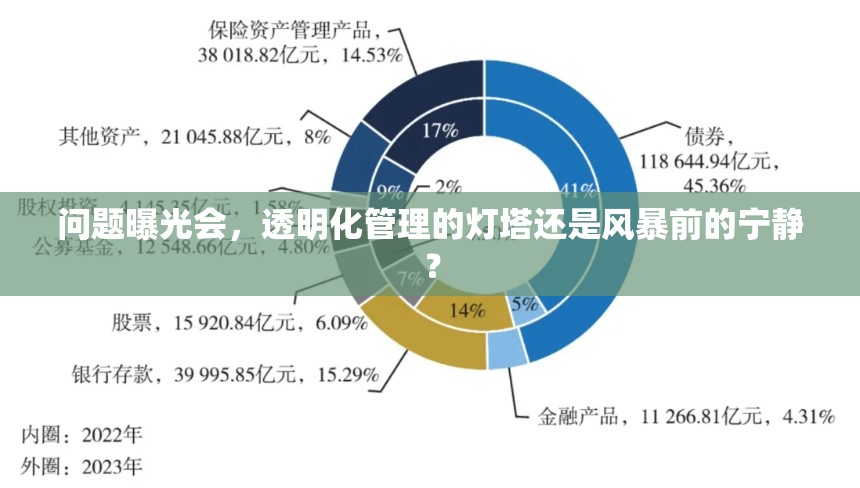 透明化管理，引領(lǐng)變革的燈塔還是風(fēng)暴前的寧?kù)o？