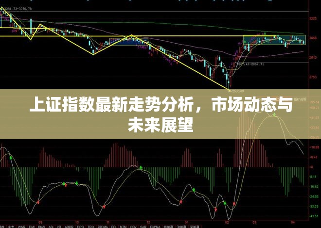 深度解析，上證指數(shù)走勢(shì)、市場(chǎng)動(dòng)態(tài)及未來趨勢(shì)預(yù)測(cè)