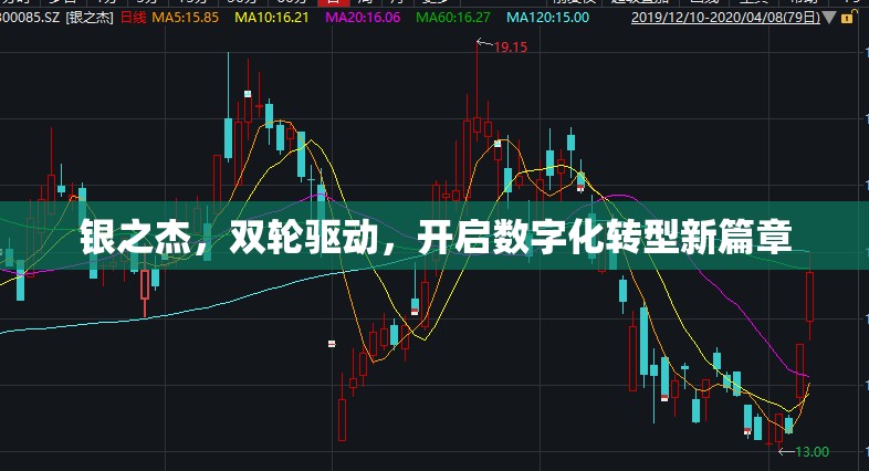 銀之杰，雙輪驅(qū)動(dòng)下的數(shù)字化轉(zhuǎn)型新征程