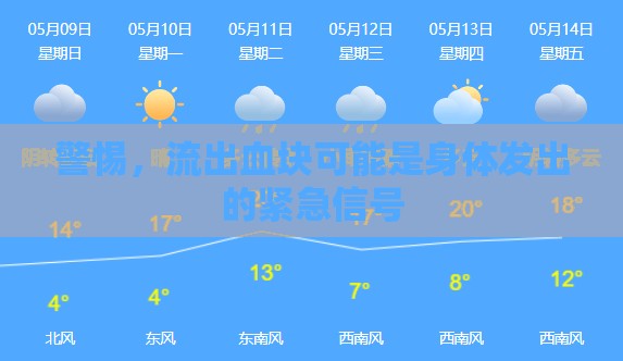 緊急警報(bào)，血塊流出——不可忽視的身體警示信號(hào)