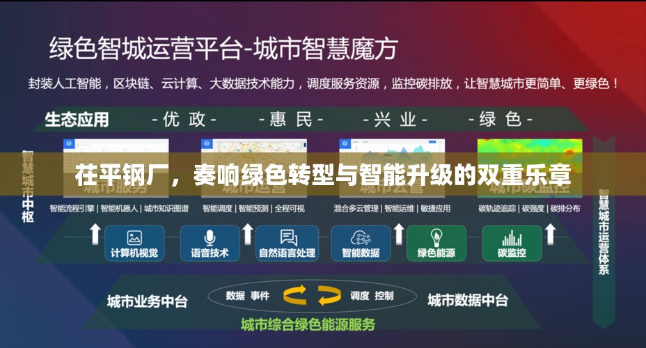 茌平鋼廠，綠色轉型與智能升級的交響曲
