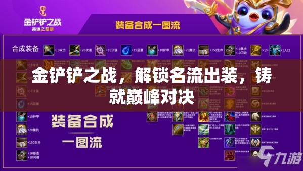 金鏟鏟之戰(zhàn)，解鎖名流出裝，鑄就巔峰對決