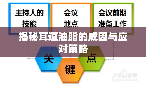 耳道油脂揭秘，成因解析與科學(xué)應(yīng)對
