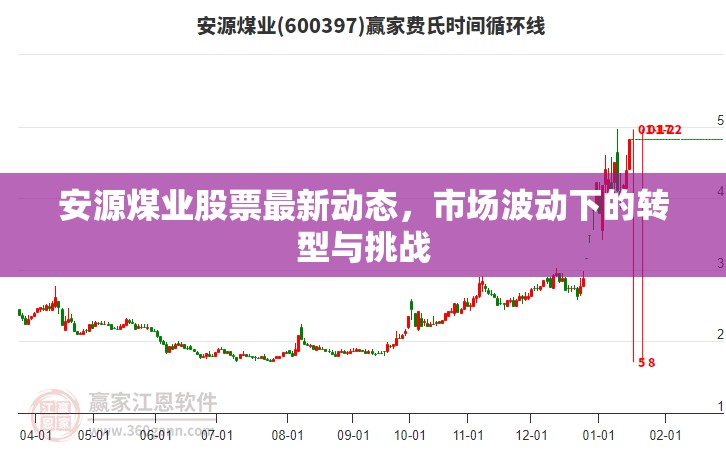 安源煤業(yè)股票最新動(dòng)態(tài)，市場(chǎng)波動(dòng)下的轉(zhuǎn)型與挑戰(zhàn)