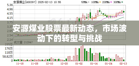 安源煤業(yè)股票最新動(dòng)態(tài)，市場(chǎng)波動(dòng)下的轉(zhuǎn)型與挑戰(zhàn)