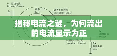 電流正負之謎，流出電流的科學(xué)解釋