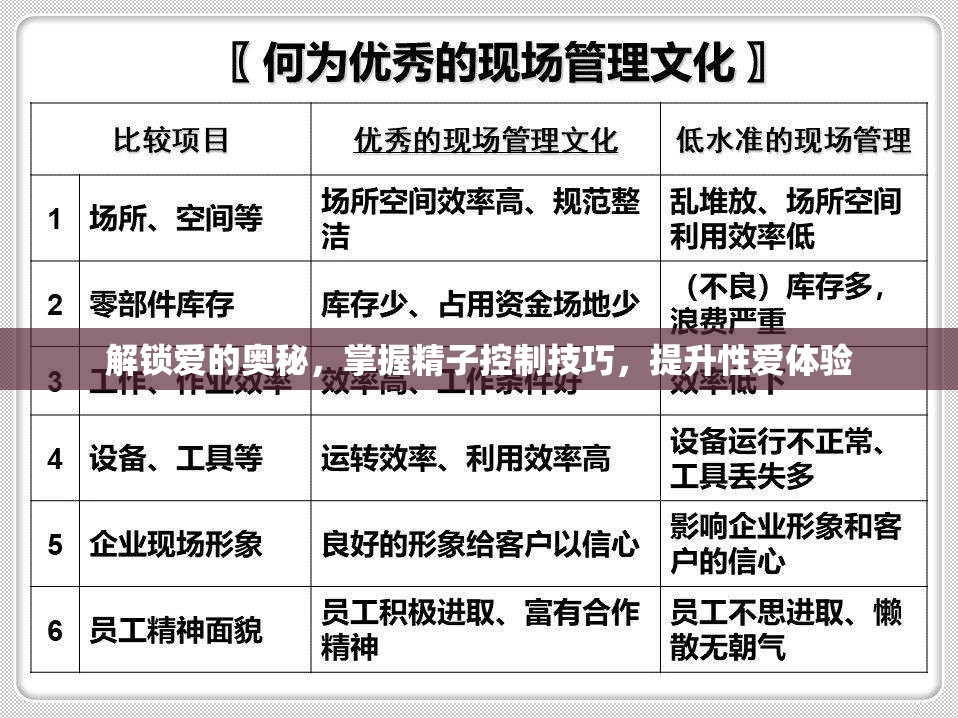 探索性愛藝術(shù)，精子控制技巧與性愛體驗提升指南