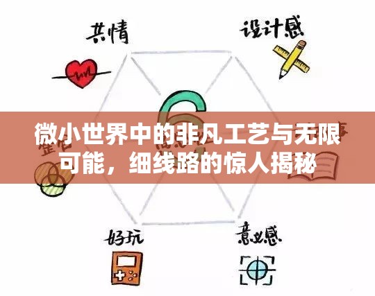 探索微觀世界，納米工藝的奧秘與潛力