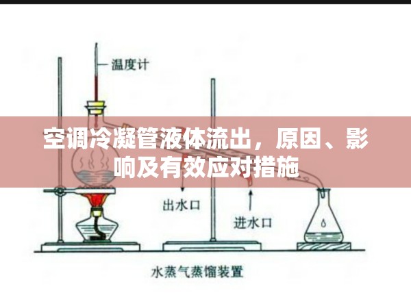 空調(diào)冷凝管液體泄漏，原因分析、影響評(píng)估與解決策略