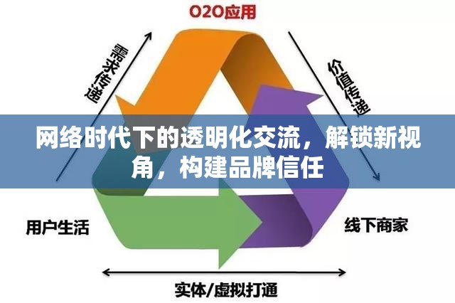 網(wǎng)絡(luò)時(shí)代下的透明化交流，解鎖新視角，構(gòu)建品牌信任