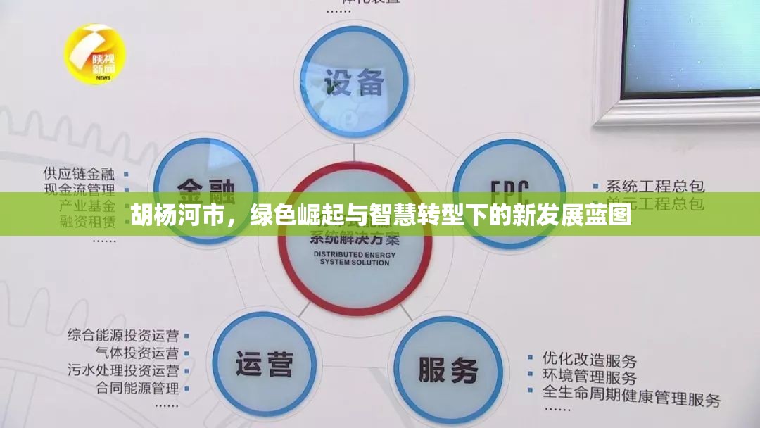 胡楊河市，綠色崛起與智慧轉(zhuǎn)型下的新發(fā)展藍(lán)圖