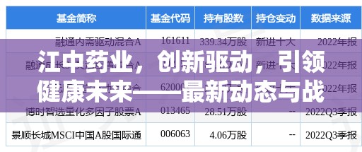 江中藥業(yè)，創(chuàng)新引擎下的健康發(fā)展新篇章